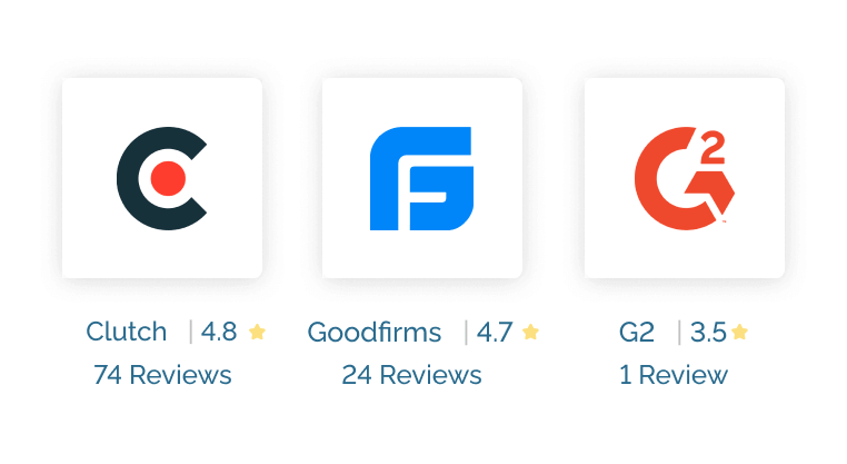 Appinventiv Ratings