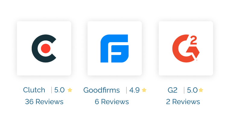 Citrusbits Ratings