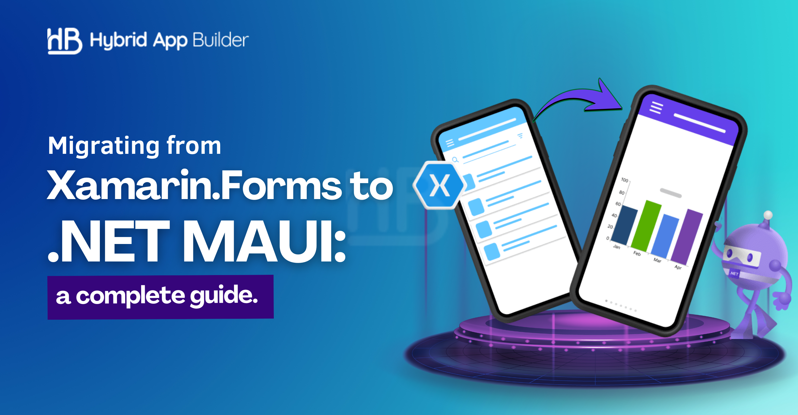 Migrating from Xamarin.Forms to .NET MAUI a complete guide.